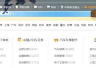 去哪个网站找工作比较好,最适合找工作的网站大盘点