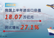 我国外贸持续稳中向好,展现经济强劲韧性